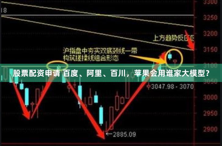 股票配资申请 百度、阿里、百川，苹果会用谁家大模型？